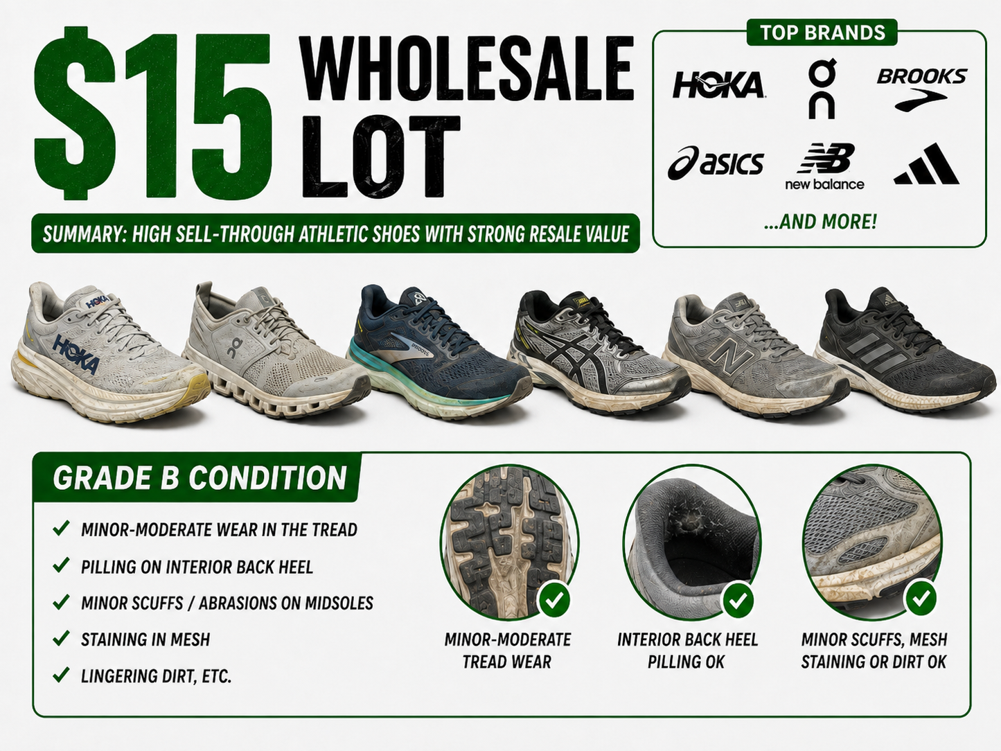 $15/Pair Grade A/B Athletic Shoes [25 PAIRS]